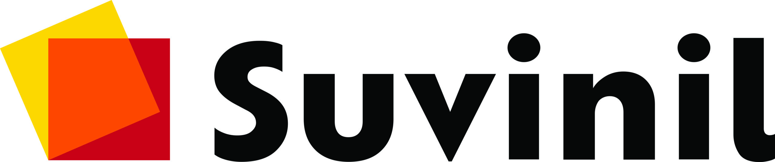 Suvinil
